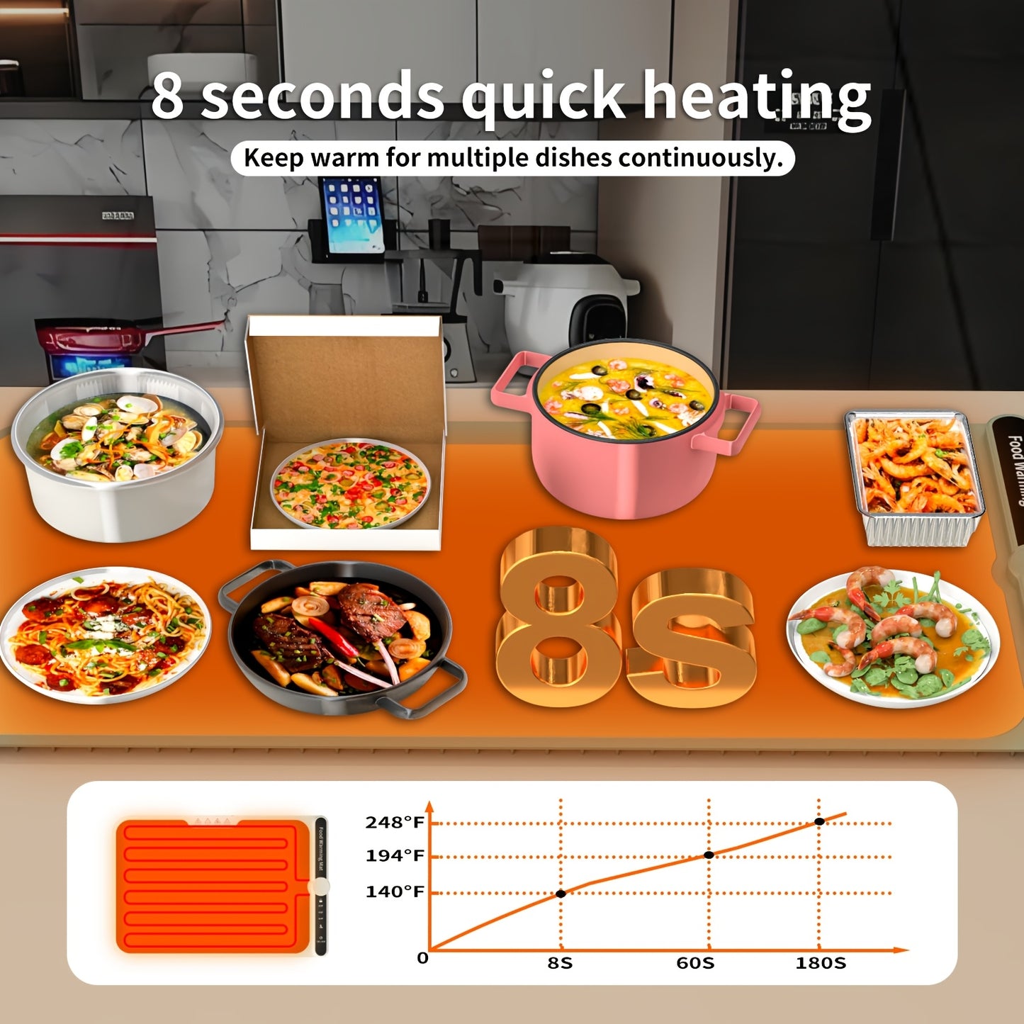 Food Warming Tray XXXL