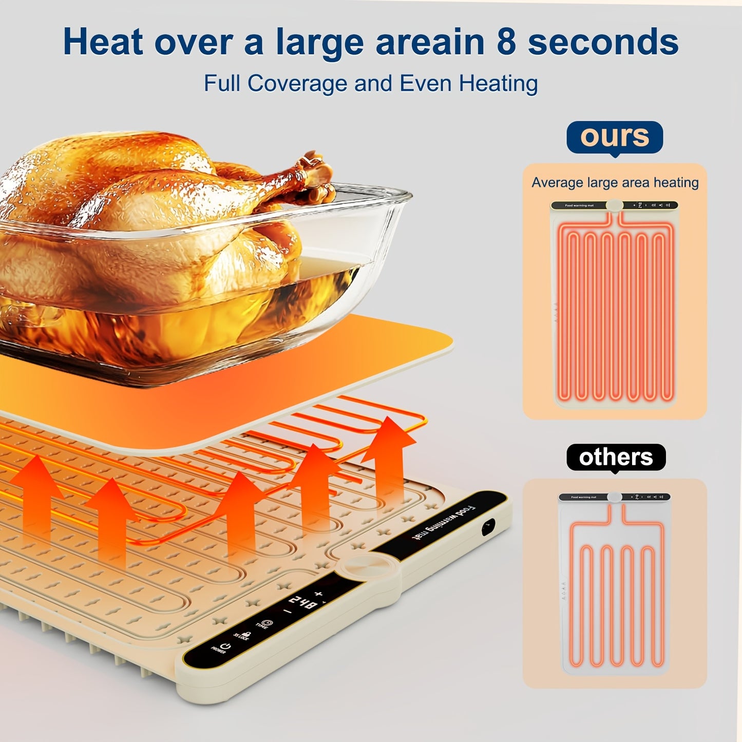 Food Warming Tray XXXL