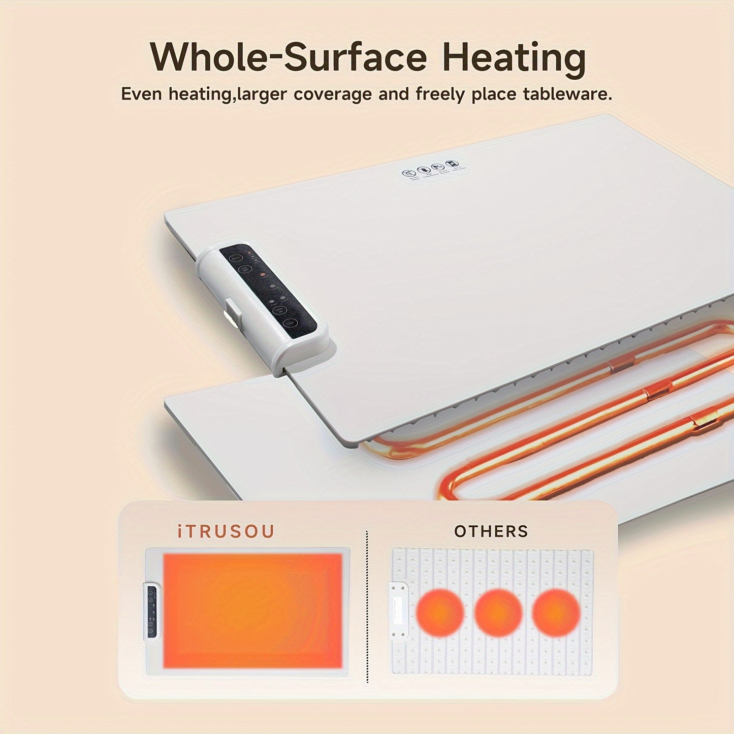 Food Warming Mat