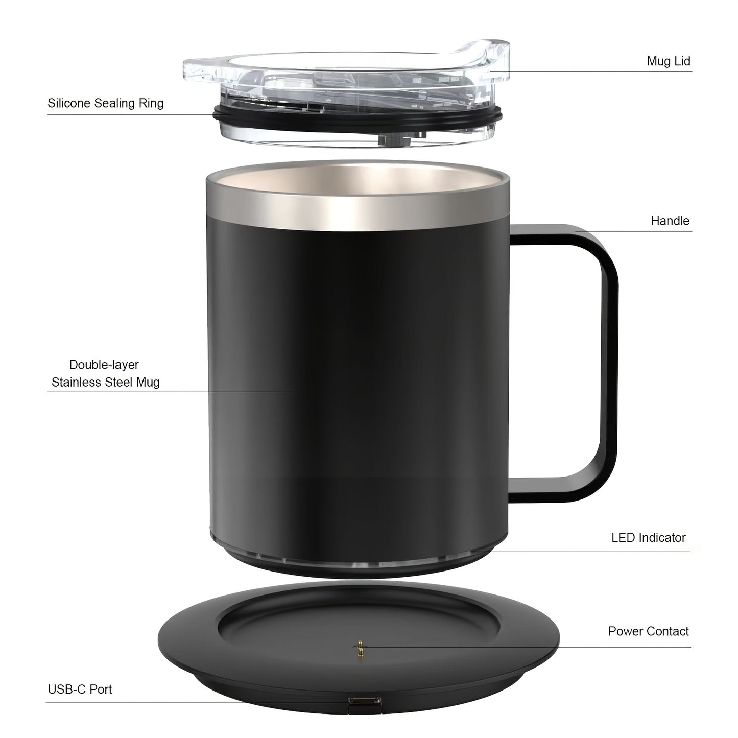 Electric Coffee Mug Warmer