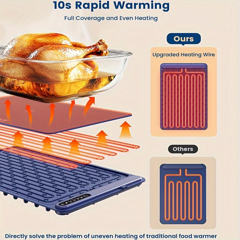 Kitchen Food Warming Tray